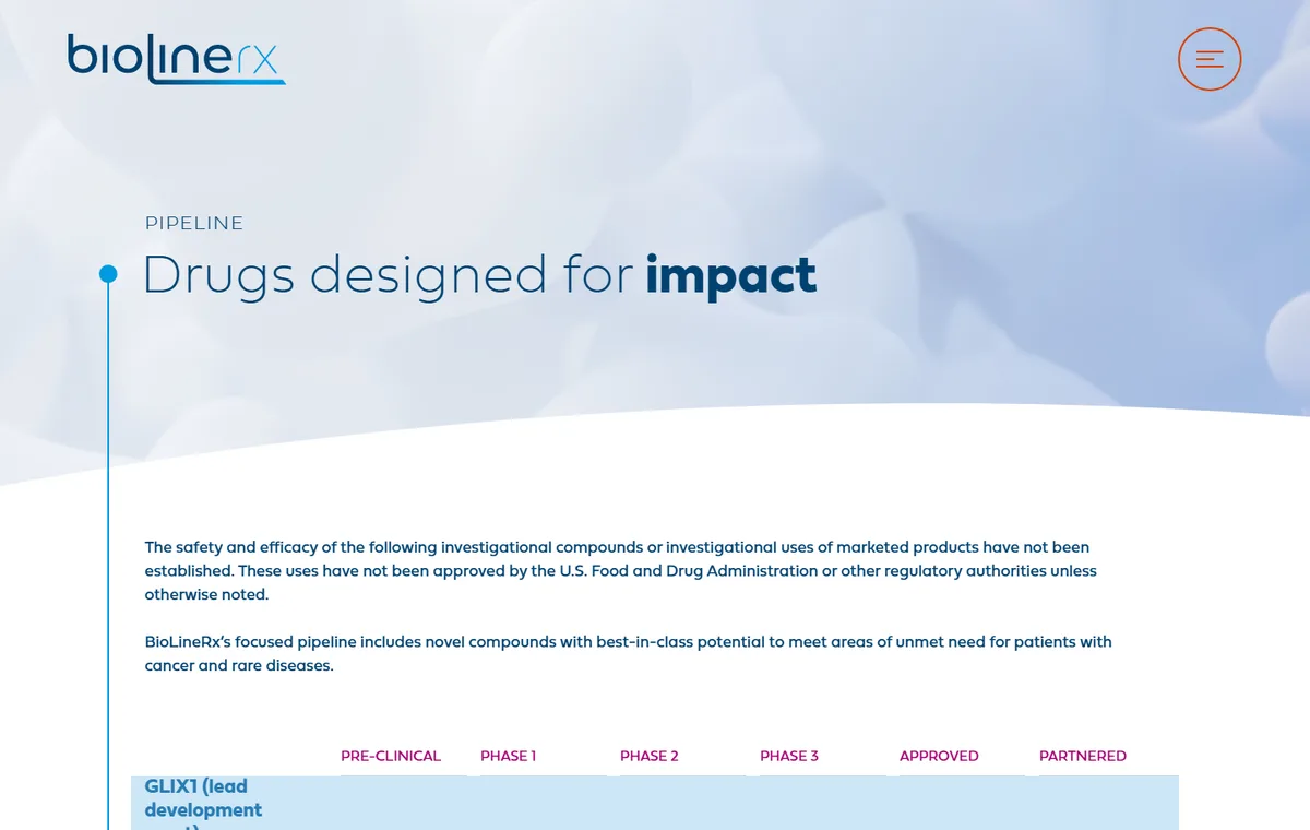 BioLineRx, view 2