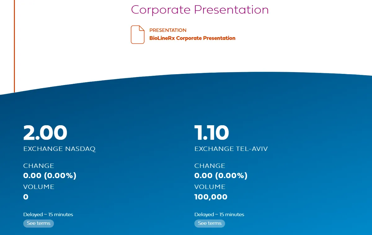 BioLineRx Investors, view 2