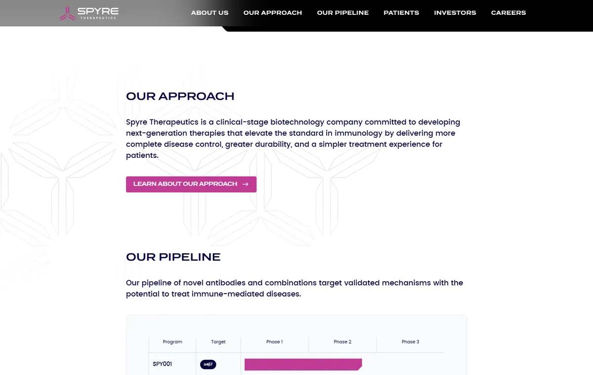 Spyre Therapeutics, view 1
